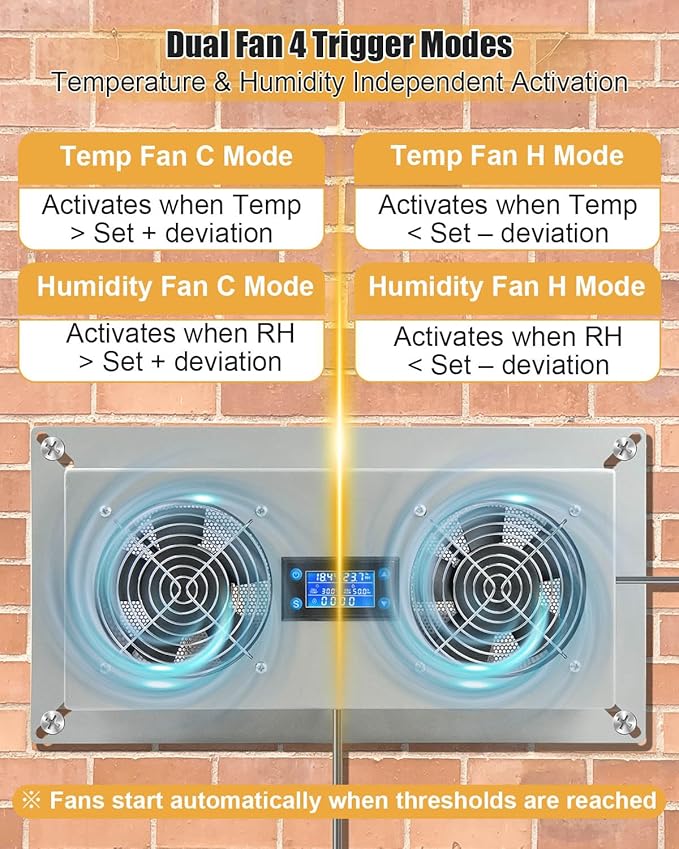 Crawlspace Ventilation Fan - Image 4