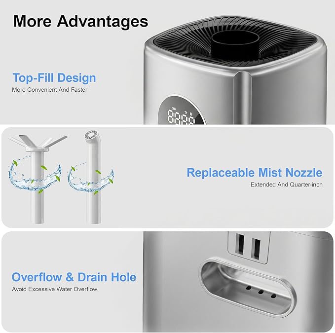 21L/5.5Gal Humidifiers for Bedroom, Humidifier Large Room - Image 7
