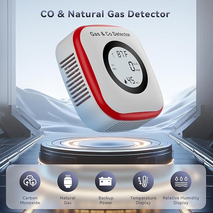 Carbon Monoxide Detectors & Gas Leak Detector, Carbon Monoxide Detectors Plug - Image 2