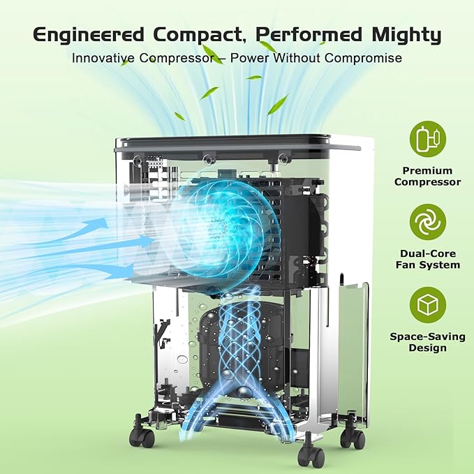 Dehumidifier for Home - Image 3