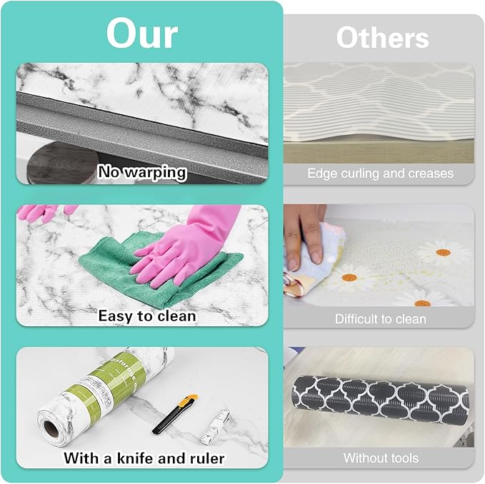 Drawer and Shelf Liner for Kitchen Cabinet, Non-Adhesive Cabinet Liner 12in x - Image 7