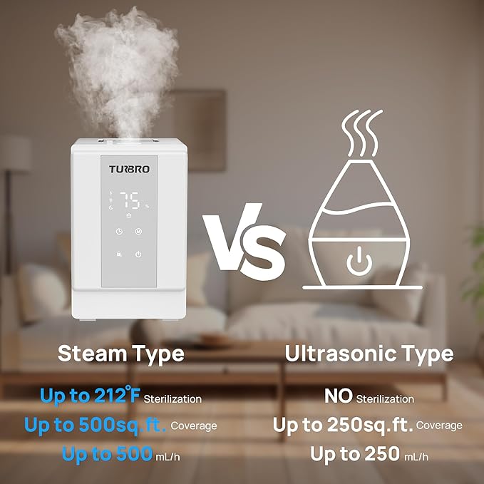 TURBRO 4L/1Gal 304 Stainless Steel Steam Humidifier, Warm Mist Humidifier - Image 3