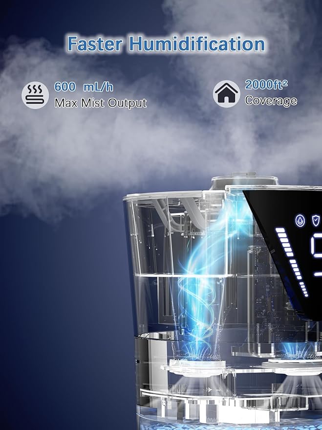 17L/4.5Gal Humidifier Large Room, Smart Quiet Ultrasonic Cool Mist Humidifiers - Image 4