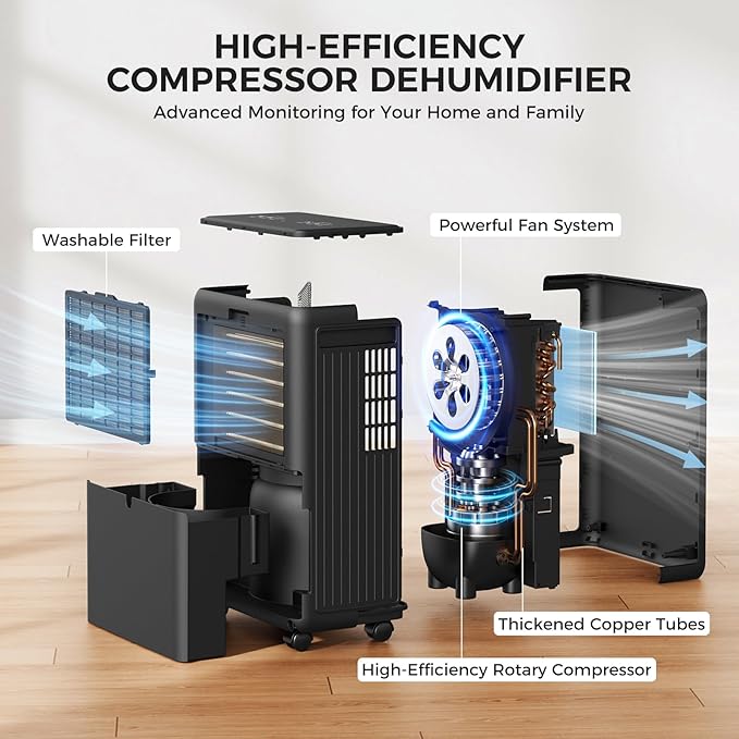 2000 Sq.Ft Dehumidifier for Basement, 30 Pints Portable Dehumidifier for Home - Image 7