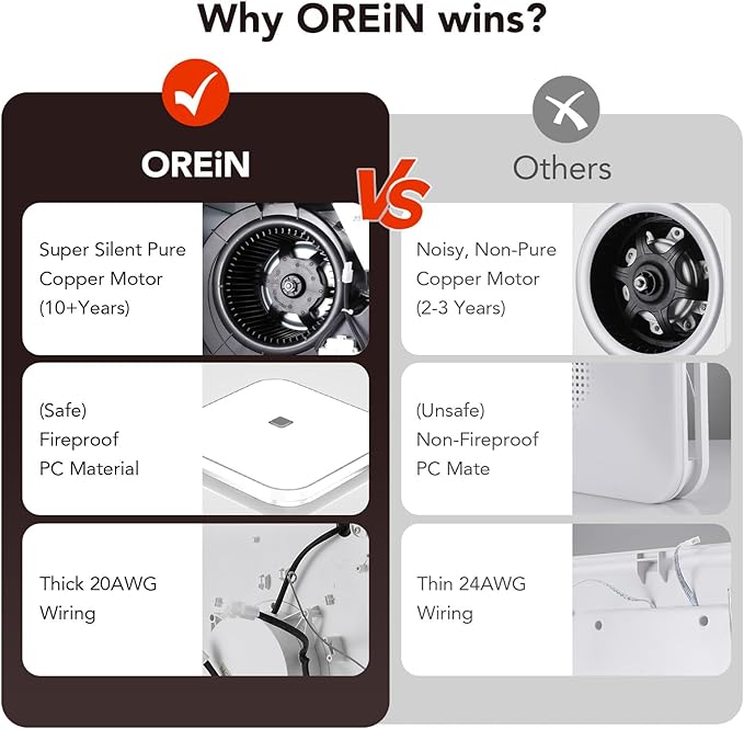 OREiN 2-in-1 Bathroom Exhaust Fan - Image 7