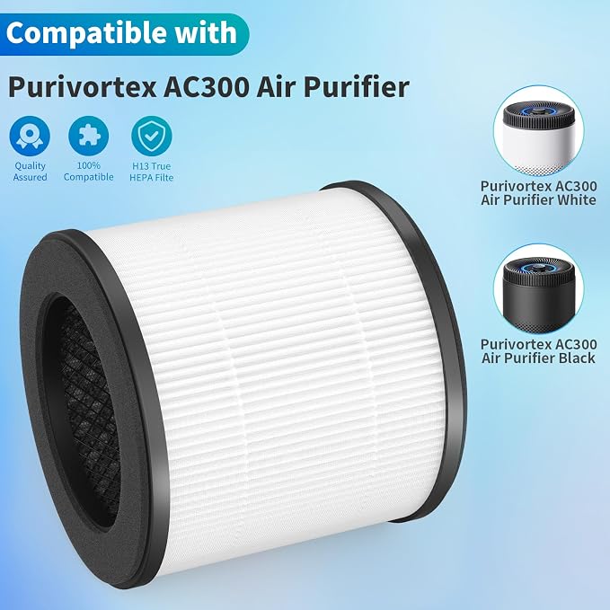 AC300 Replacement Filter Compatible - Image 2