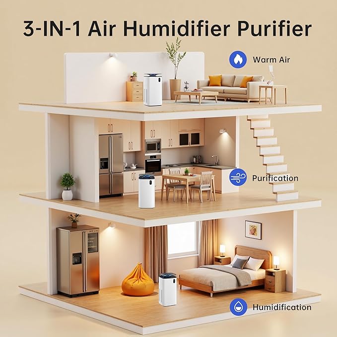 Evaporative Humidifier with Auto Humidity Control, 6L Water Tank with Top-Fill - Image 2