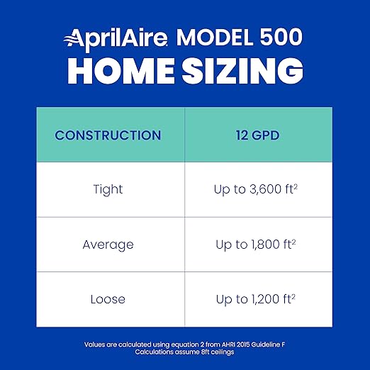 AprilAire 500M Whole-House Humidifier, Manual Compact Furnace Humidifier - Image 8