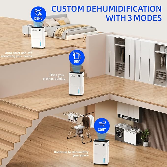 Britsou 50 Pints Dehumidifier for Basement - Image 3