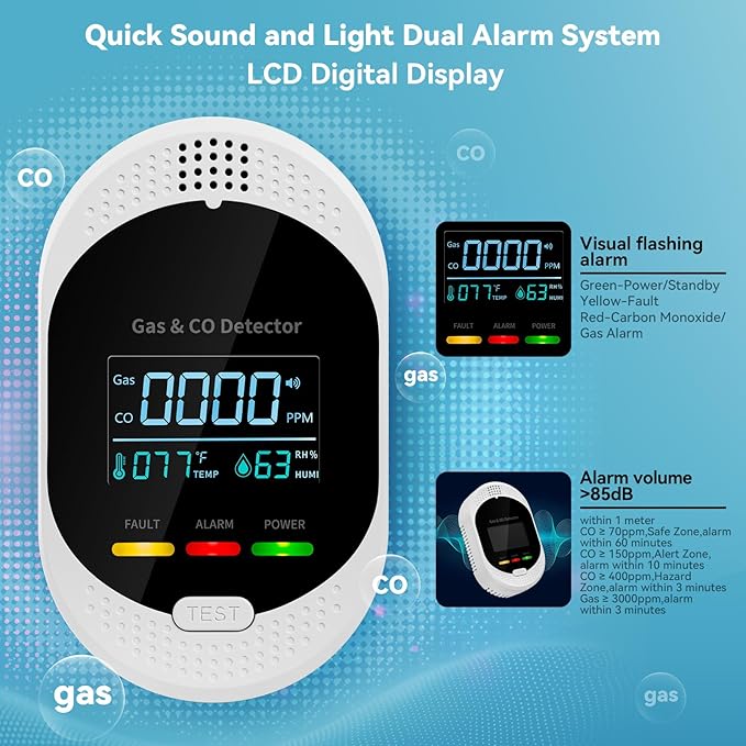 Plug in Carbon Monoxide Detector Combustible Gases Detectors, 4-in-1 Co & - Image 5