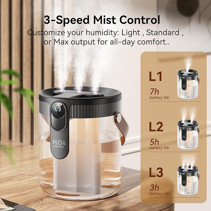 Rechargeable Portable Top Fill Humidifier, Smart Humidifiers - Image 4