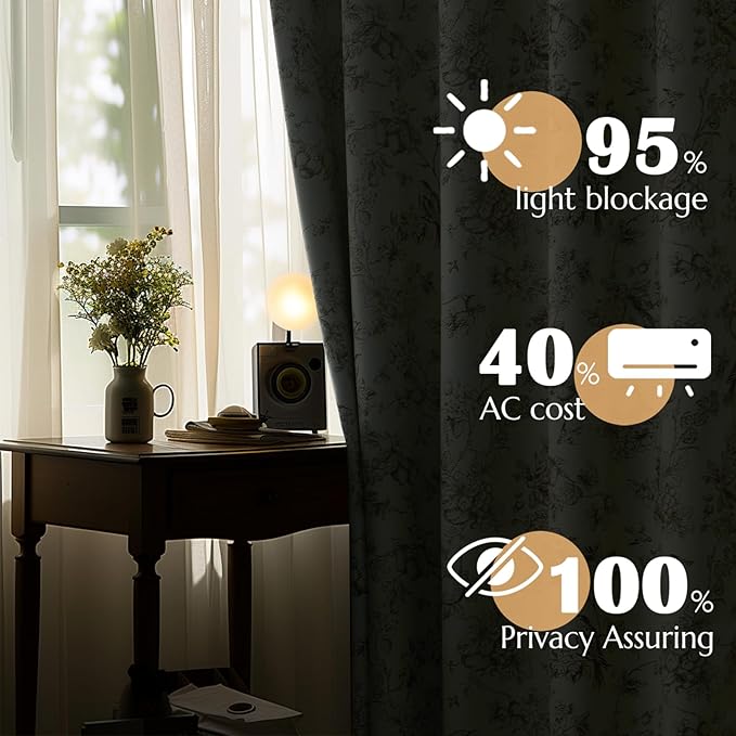 jinchan 95% Blackout Floral Curtains 84 Inches Long, Printed Flower Taupe - Image 2