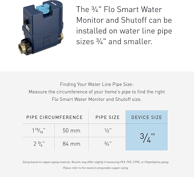 Moen Flo Smart Water Monitor and Automatic Shutoff Sensor, Wi-Fi Water Leak - Image 13