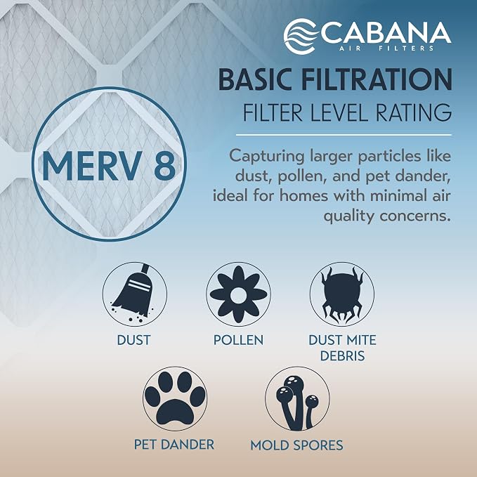 Cabana Filters 6-Pack 24x30x1 MERV 8 AC Furnace Air Filter - Image 4