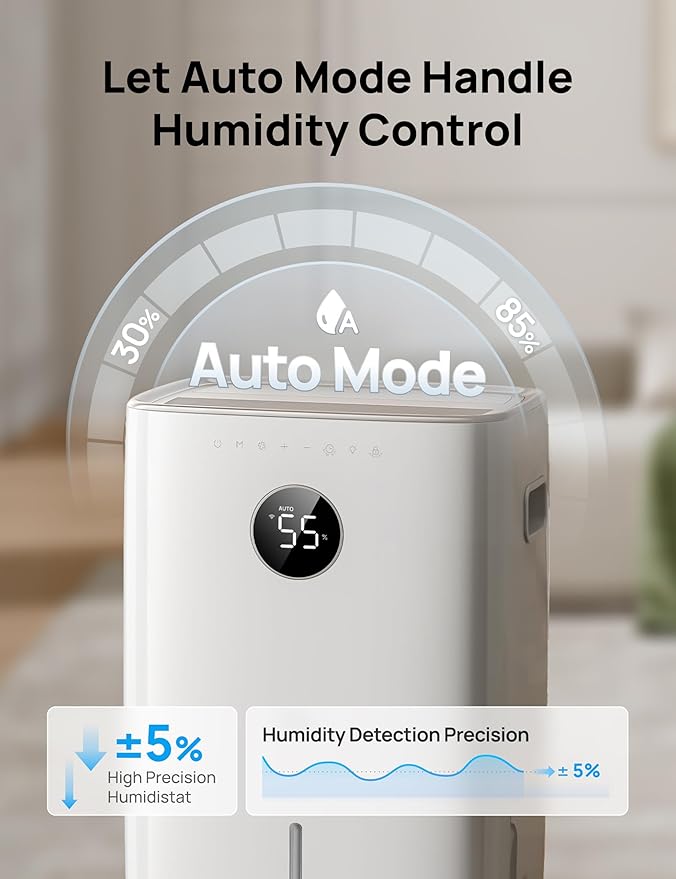 DREO 110-Pint Smart Dehumidifier - Image 5