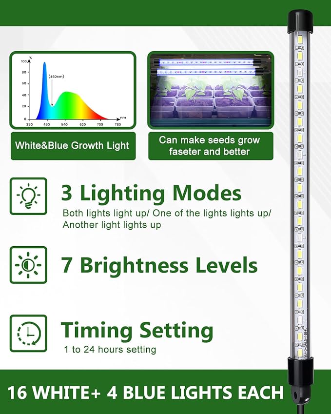 joyhalo 12 Cell Seed Starter Kit - Image 3