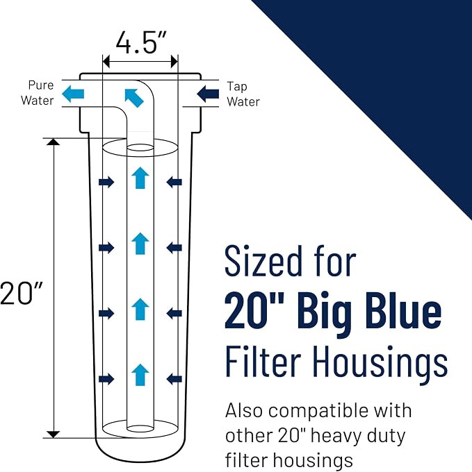Pentair Pentek NCP-20BB Big Blue Carbon Water Filter, Whole House Non-Cellulose - Image 4