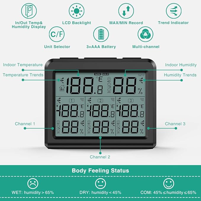 ORIA Indoor Outdoor Thermometer, Digital Hygrometer Thermometer - Image 5