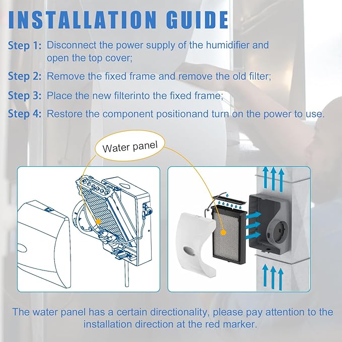 4839 Humidifier Filter Maintenance Kit Compatible - Image 7