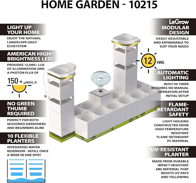 LeGrow Home Garden, Enjoy The Natural Landscape Daily, Automatic LED Grow Light - Image 4