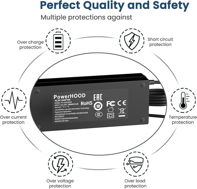 24V AC/DC Adapter Compatible - Image 3