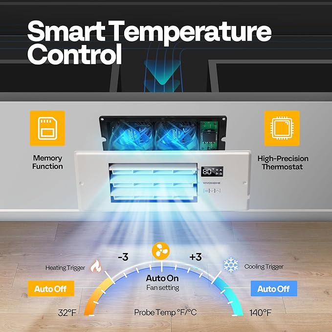 VIVOHOME 4'' x 12'' Opening Register Booster Fan - Image 4