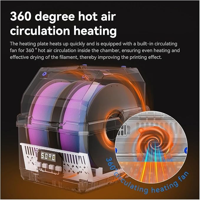 Compatible with KINGROON 3D Filament Dry Box 2 Rolls Fila Dryer All Arround - Image 3