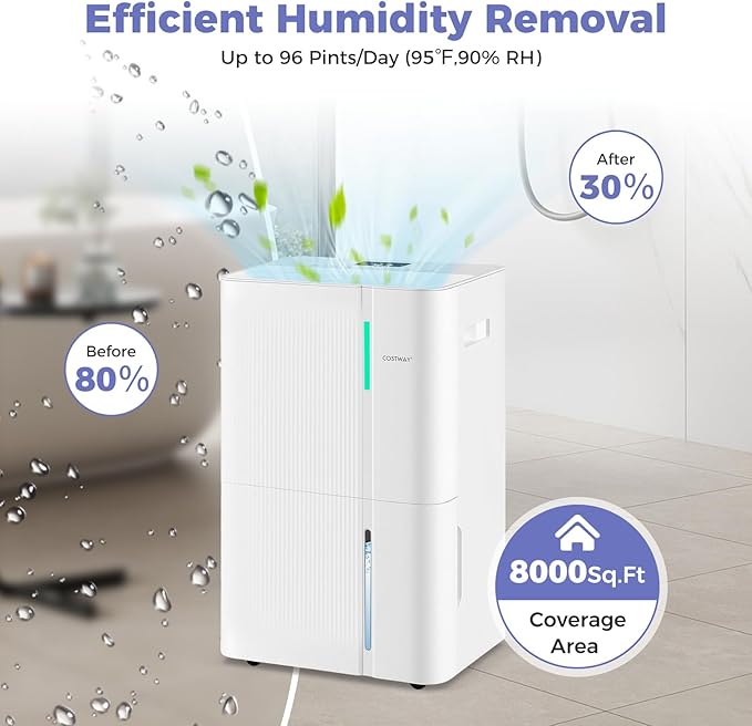 COSTWAY 96 Pints Dehumidifier for Basement, 8000 Sq.Ft Dehumidifier - Image 9