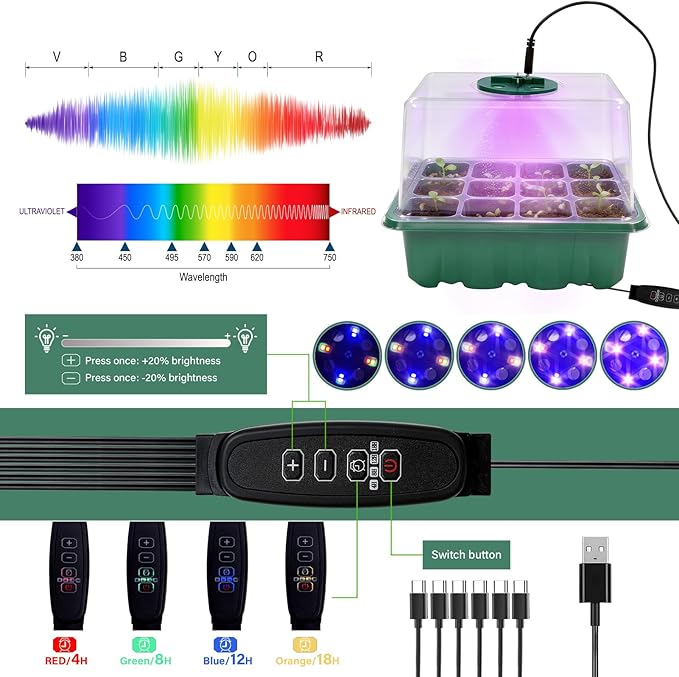 6 Pack Seed Starter Kit with Grow Light 72 Cells Plant Starter Trays with 3.9 - Image 4
