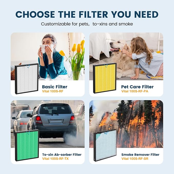 Vital 100S-P Replacement Filter Compatible - Image 8