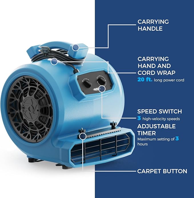 ALORAIR 4000 CFM Air Mover Blower Fan - Image 3