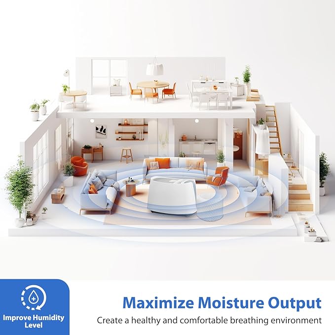 Extolife 6 Pack WF2 Humidifier Filters - Image 7