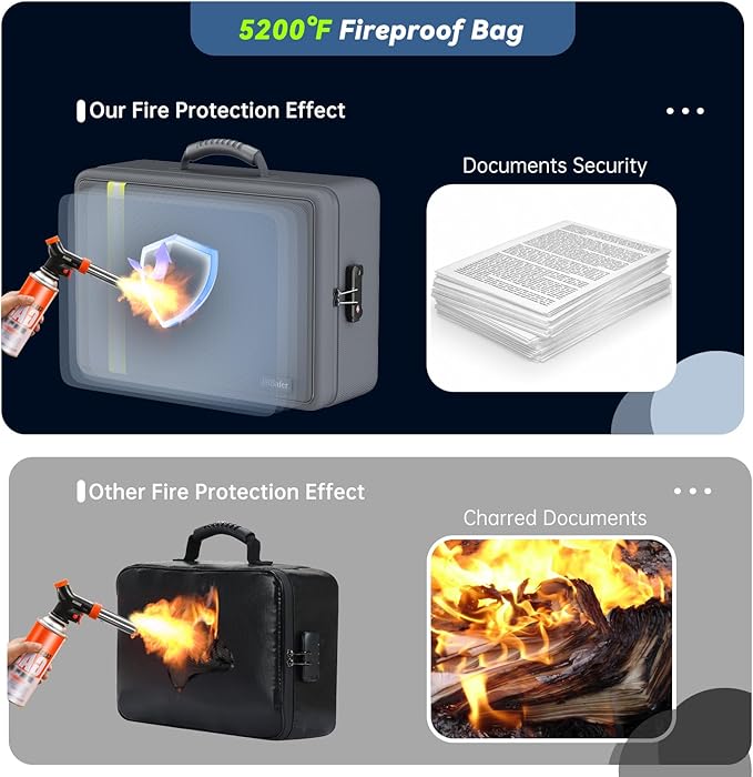 Fireproof Document Bag, Insulated Large Document Box - Image 5