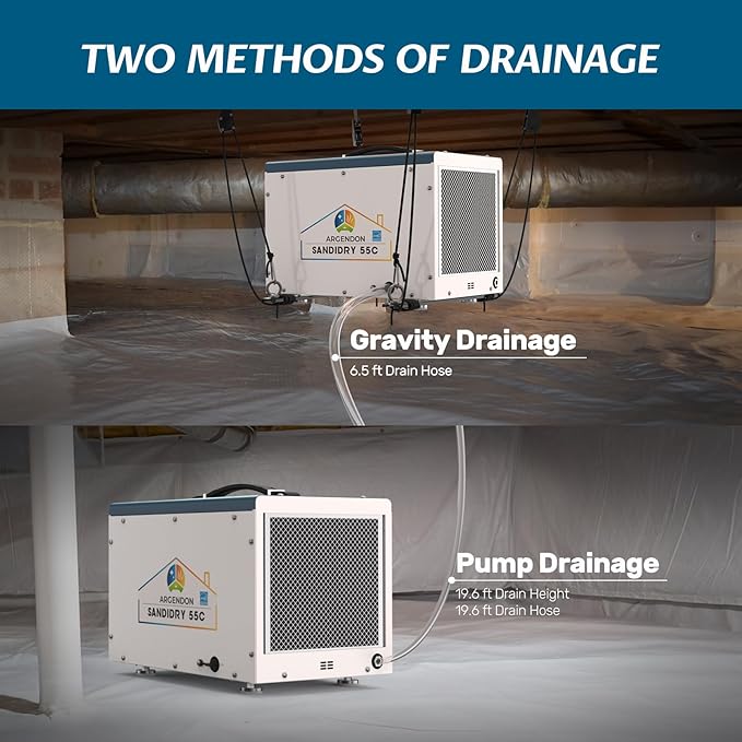 Argendon Commercial Dehumidifier - Image 2