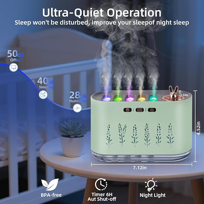 5 Nozzle Music Sync Humidifier Diffuser, RGB LED Light Show - Image 6