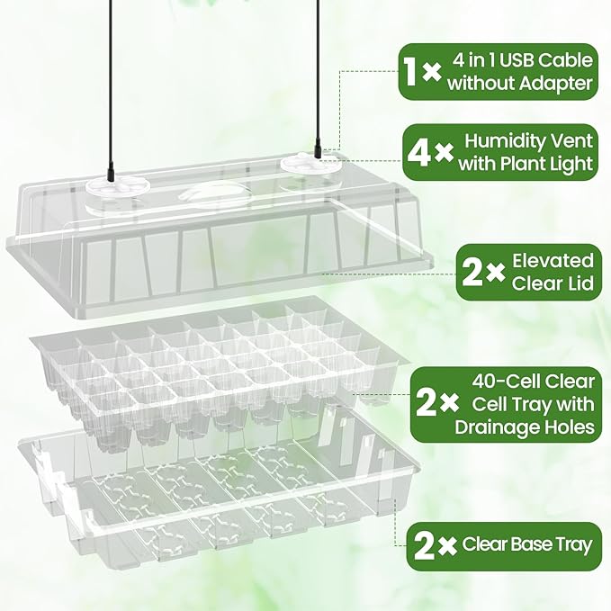 Bonviee 2-Pack Seed Starter Tray - Image 2