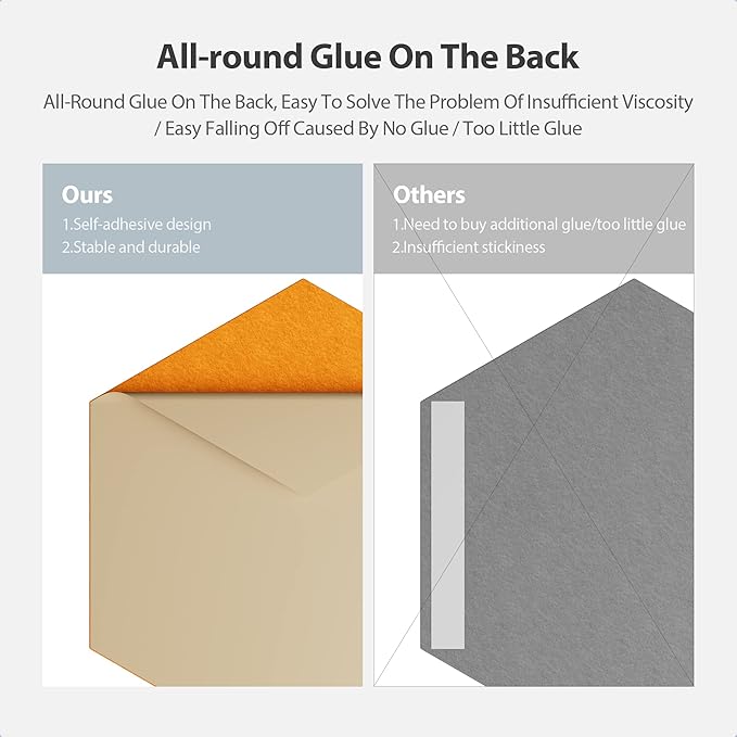 12 Pack Acoustic Panels Self Adhesive Sound Proof Foam, High Density Sound - Image 4
