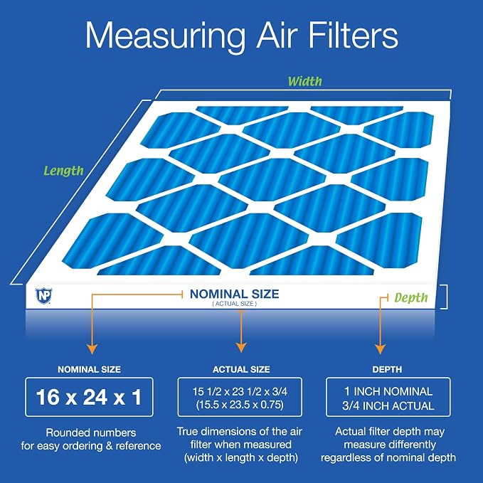 Nordic Pure 16x24x1 Pleated Air Filters MERV 7 Plus Carbon 4 Pack - Image 2