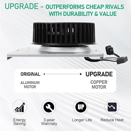 【Upgrade】 Model 8814 8663 8673, Compatible - Image 3