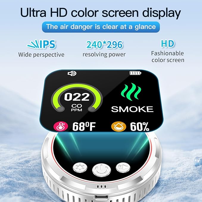 4-in-1 Plug in Smoke & Carbon Monoxide Detectors Combo Built-in 1000mAh Backup - Image 6