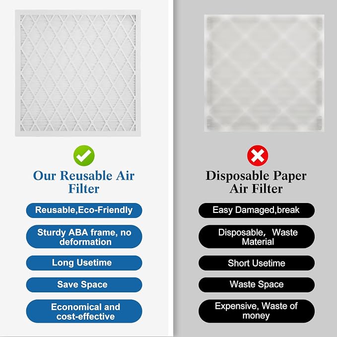 16x25x1 MERV 11 Air Filter, Quality AC/HVAC Furnace Filter，1 Reusable ABS Frame - Image 6
