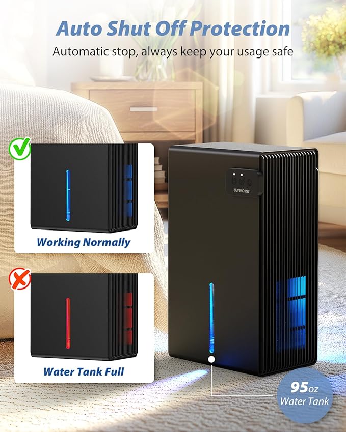 Dehumidifier, 95 OZ Dehumidifiers - Image 3
