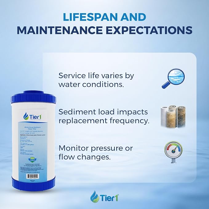 Tier1 25 Micron 20 x 4.5 Water Filter | Whole House Radial Flow Carbon - Image 7