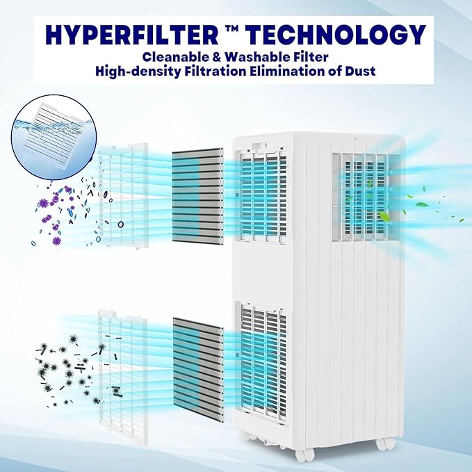 Portable Air Conditioner for 250-350 Sq Ft 3-In-1 8000 BTU AC Unit - Image 3