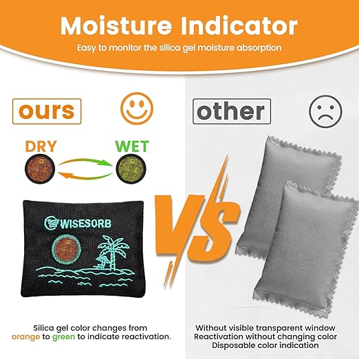 100g x 5pcs Rechargeable Desiccant Packs, Reusable Car Dehumidifier Bags Color - Image 3