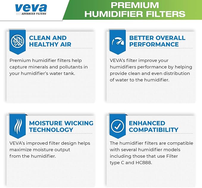 VEVA 6-Pack Premium Humidifier Filters - Image 3