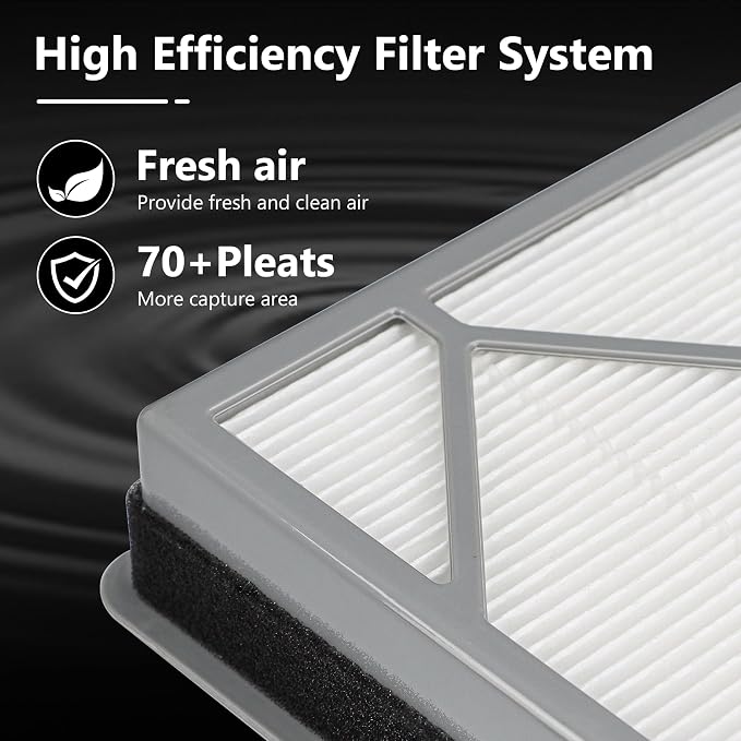 HE400 HE401 Filter Replacement for Shark Air Purifier 4 Fan，1 Pack | Compatible - Image 2