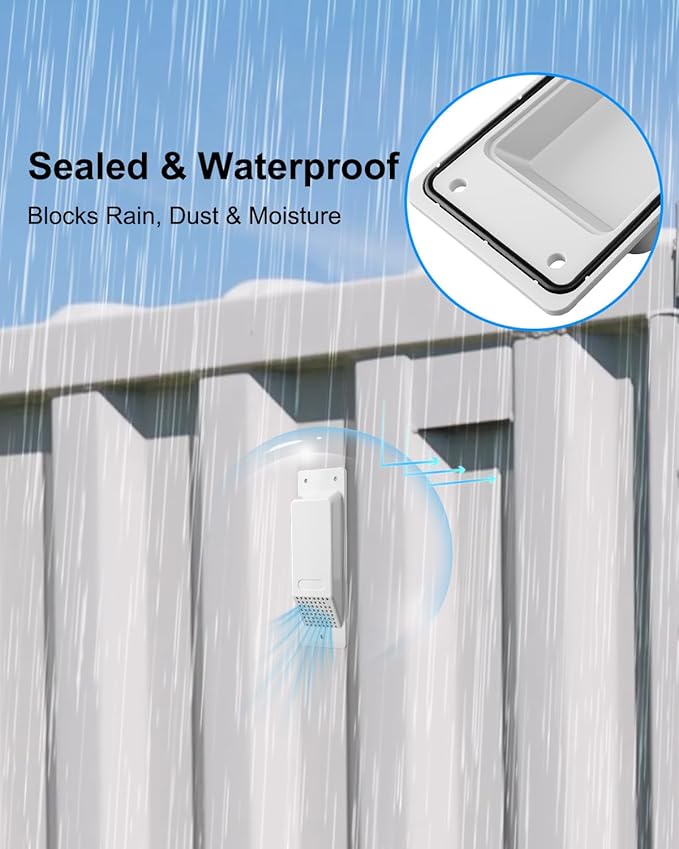 4Pcs Container Air Vent Kit – Heavy Duty Cross Flow Ventilation Cover - Image 3