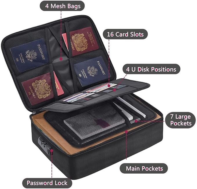 Fireproof Document Bag with Lock - Image 3