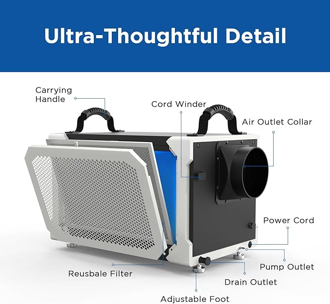 145 Pints Commercial Dehumidifier - Image 7
